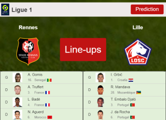 PREDICTED STARTING LINE UP: Rennes vs Lille - 01-12-2021 Ligue 1 - France