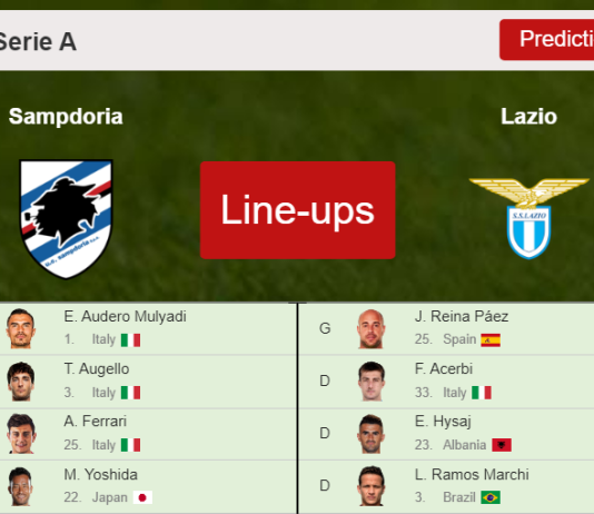 PREDICTED STARTING LINE UP: Sampdoria vs Lazio - 05-12-2021 Serie A - Italy