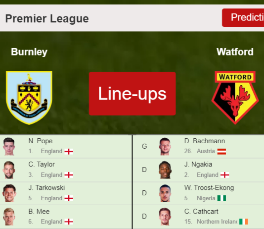 PREDICTED STARTING LINE UP: Burnley vs Watford - 15-12-2021 Premier League - England