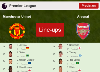 UPDATED PREDICTED LINE UP: Manchester United vs Arsenal - 02-12-2021 Premier League - England