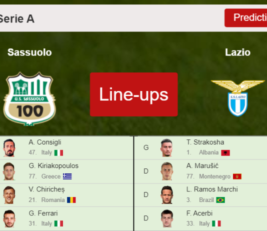PREDICTED STARTING LINE UP: Sassuolo vs Lazio - 12-12-2021 Serie A - Italy