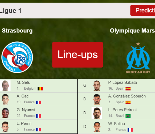 PREDICTED STARTING LINE UP: Strasbourg vs Olympique Marseille - 12-12-2021 Ligue 1 - France