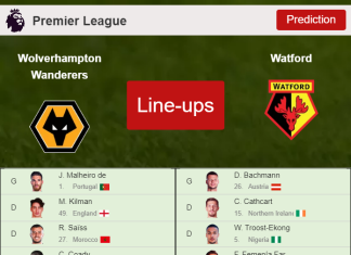 PREDICTED STARTING LINE UP: Wolverhampton Wanderers vs Watford - 26-12-2021 Premier League - England