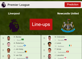 PREDICTED STARTING LINE UP: Liverpool vs Newcastle United - 16-12-2021 Premier League - England
