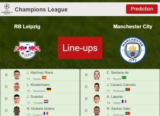 PREDICTED STARTING LINE UP: RB Leipzig vs Manchester City - 07-12-2021 Champions League - Europe