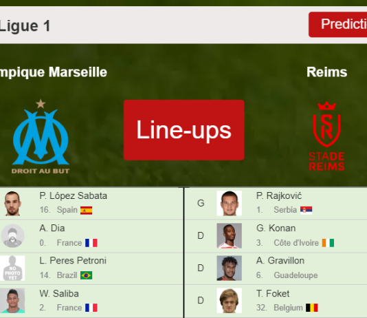 PREDICTED STARTING LINE UP: Olympique Marseille vs Reims - 22-12-2021 Ligue 1 - France