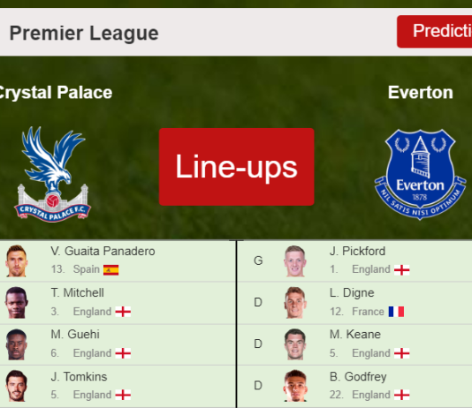 PREDICTED STARTING LINE UP: Crystal Palace vs Everton - 12-12-2021 Premier League - England