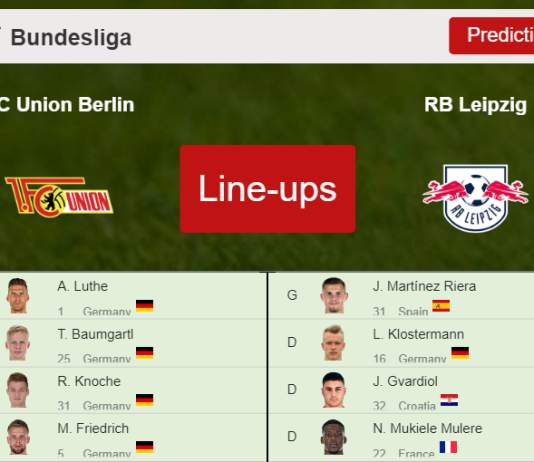 PREDICTED STARTING LINE UP: FC Union Berlin vs RB Leipzig - 03-12-2021 Bundesliga - Germany