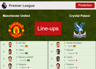 UPDATED PREDICTED LINE UP: Manchester United vs Crystal Palace - 05-12-2021 Premier League - England