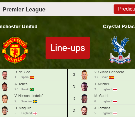 UPDATED PREDICTED LINE UP: Manchester United vs Crystal Palace - 05-12-2021 Premier League - England