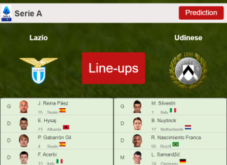 PREDICTED STARTING LINE UP: Lazio vs Udinese - 02-12-2021 Serie A - Italy