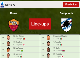 PREDICTED STARTING LINE UP: Roma vs Sampdoria - 22-12-2021 Serie A - Italy