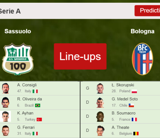 PREDICTED STARTING LINE UP: Sassuolo vs Bologna - 22-12-2021 Serie A - Italy