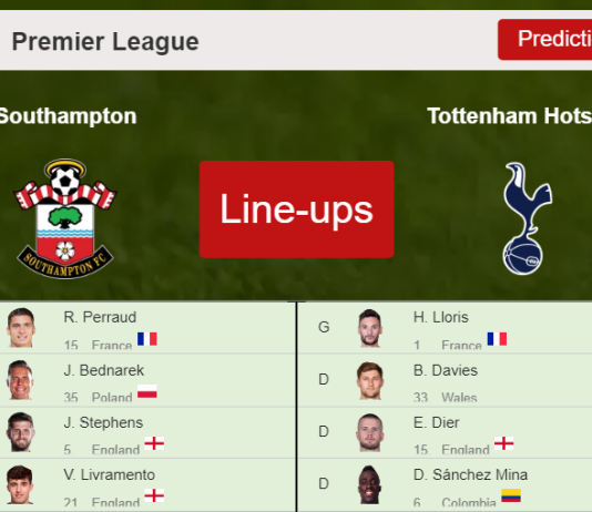 PREDICTED STARTING LINE UP: Southampton vs Tottenham Hotspur - 28-12-2021 Premier League - England