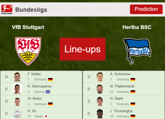 PREDICTED STARTING LINE UP: VfB Stuttgart vs Hertha BSC - 05-12-2021 Bundesliga - Germany