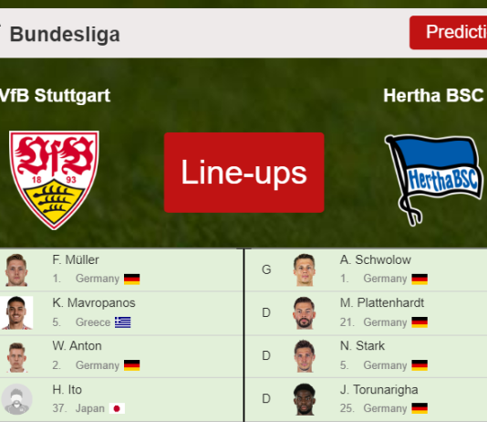 PREDICTED STARTING LINE UP: VfB Stuttgart vs Hertha BSC - 05-12-2021 Bundesliga - Germany