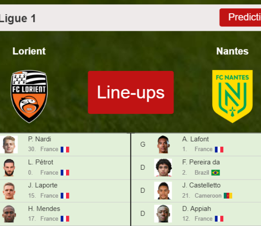 PREDICTED STARTING LINE UP: Lorient vs Nantes - 05-12-2021 Ligue 1 - France