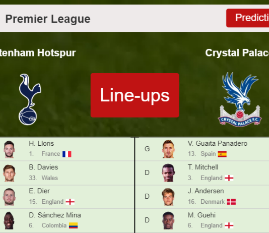 UPDATED PREDICTED LINE UP: Tottenham Hotspur vs Crystal Palace - 26-12-2021 Premier League - England