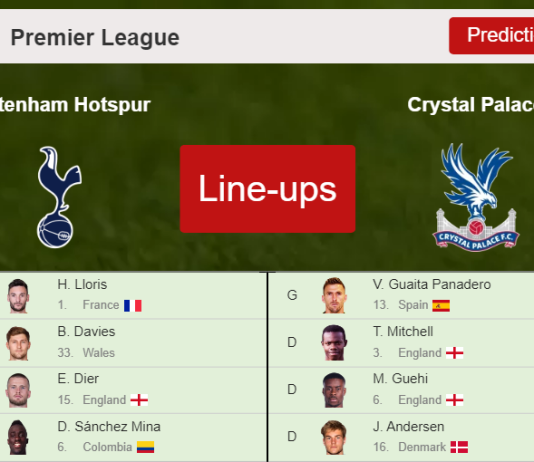 PREDICTED STARTING LINE UP: Tottenham Hotspur vs Crystal Palace - 26-12-2021 Premier League - England