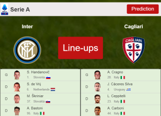 PREDICTED STARTING LINE UP: Inter vs Cagliari - 12-12-2021 Serie A - Italy