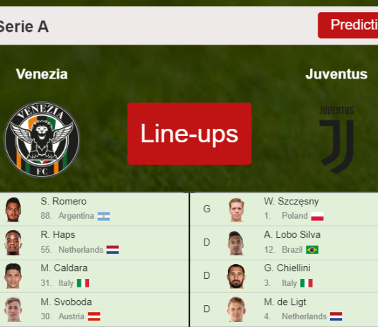 PREDICTED STARTING LINE UP: Venezia vs Juventus - 11-12-2021 Serie A - Italy