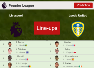 PREDICTED STARTING LINE UP: Liverpool vs Leeds United - 26-12-2021 Premier League - England