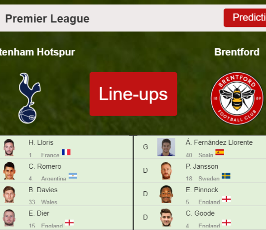 PREDICTED STARTING LINE UP: Tottenham Hotspur vs Brentford - 02-12-2021 Premier League - England