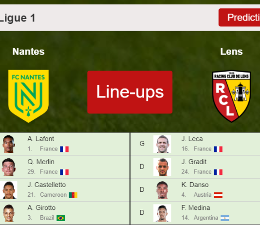 PREDICTED STARTING LINE UP: Nantes vs Lens - 10-12-2021 Ligue 1 - France