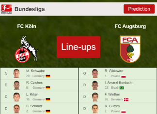 PREDICTED STARTING LINE UP: FC Köln vs FC Augsburg - 10-12-2021 Bundesliga - Germany
