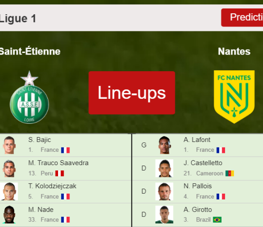 PREDICTED STARTING LINE UP: Saint-Étienne vs Nantes - 22-12-2021 Ligue 1 - France