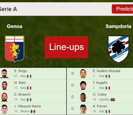 PREDICTED STARTING LINE UP: Genoa vs Sampdoria - 10-12-2021 Serie A - Italy