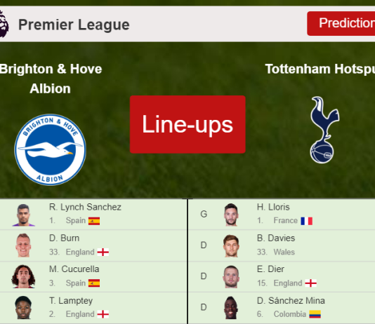 PREDICTED STARTING LINE UP: Brighton & Hove Albion vs Tottenham Hotspur - 12-12-2021 Premier League - England