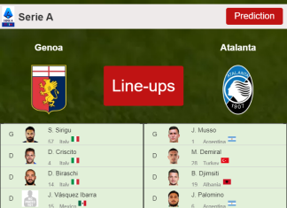 UPDATED PREDICTED LINE UP: Genoa vs Atalanta - 21-12-2021 Serie A - Italy