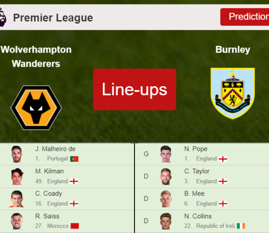 UPDATED PREDICTED LINE UP: Wolverhampton Wanderers vs Burnley - 01-12-2021 Premier League - England