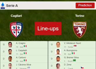 UPDATED PREDICTED LINE UP: Cagliari vs Torino - 06-12-2021 Serie A - Italy