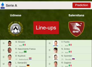 PREDICTED STARTING LINE UP: Udinese vs Salernitana - 21-12-2021 Serie A - Italy