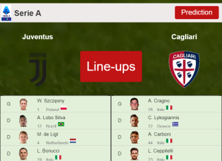 UPDATED PREDICTED LINE UP: Juventus vs Cagliari - 21-12-2021 Serie A - Italy