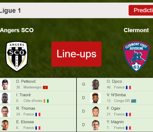 PREDICTED STARTING LINE UP: Angers SCO vs Clermont - 12-12-2021 Ligue 1 - France