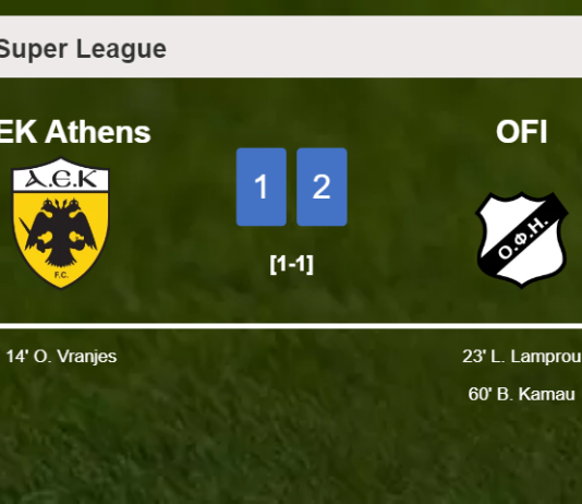 OFI recovers a 0-1 deficit to conquer AEK Athens 2-1