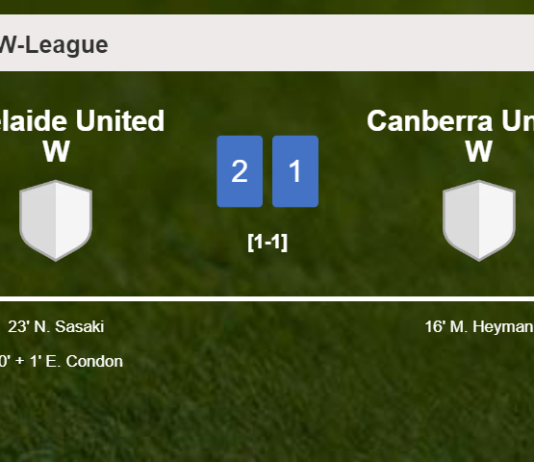 Adelaide United W recovers a 0-1 deficit to top Canberra United W 2-1