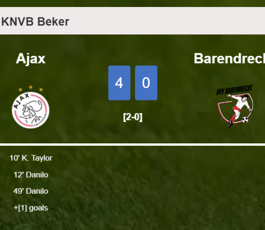 Ajax wipes out Barendrecht 4-0 with an outstanding performance