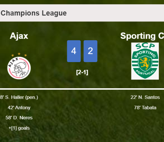 Ajax prevails over Sporting CP 4-2