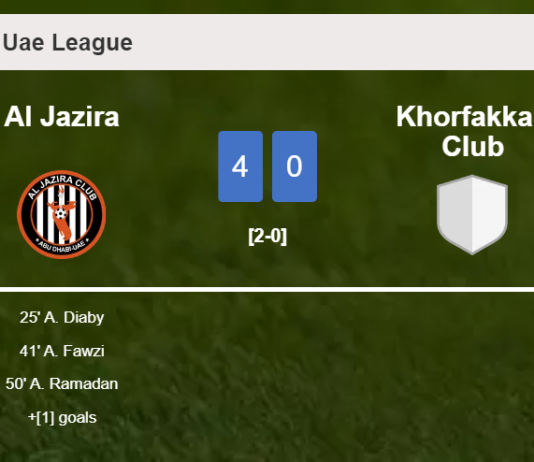 Al Jazira destroys Khorfakkan Club 4-0 with a great performance