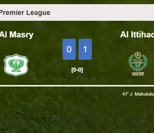 Al Ittihad prevails over Al Masry 1-0 with a goal scored by J. Mabululu