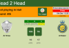 H2H, PREDICTION. Al Ta'ee vs Al Nassr | Odds, preview, pick, kick-off time 10-12-2021 - Pro League