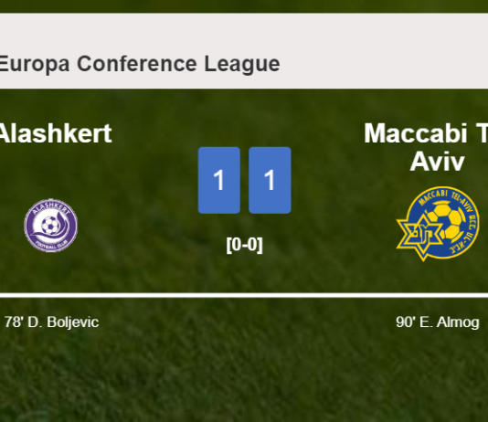 Maccabi Tel Aviv clutches a draw against Alashkert