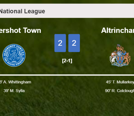 Altrincham manages to draw 2-2 with Aldershot Town after recovering a 0-2 deficit