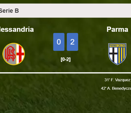 Parma beats Alessandria 2-0 on Sunday