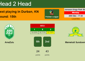 H2H, PREDICTION. AmaZulu vs Mamelodi Sundowns | Odds, preview, pick, kick-off time 20-12-2021 - Premier League