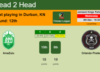 H2H, PREDICTION. AmaZulu vs Orlando Pirates | Odds, preview, pick, kick-off time 08-12-2021 - Premier League